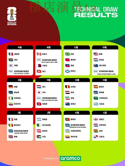 FIFA World Cup 2026期间热门世界杯竞猜平台盘点分析与玩法指南分析 FIFA World Cup 2026期间热门世界杯竞猜平台盘点分析与玩法指南分析