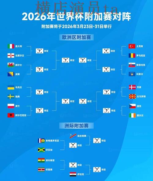 FIFA World Cup 2026期间热门世界杯竞猜平台盘点分析与玩法指南分析 FIFA World Cup 2026期间热门世界杯竞猜平台盘点分析与玩法指南分析