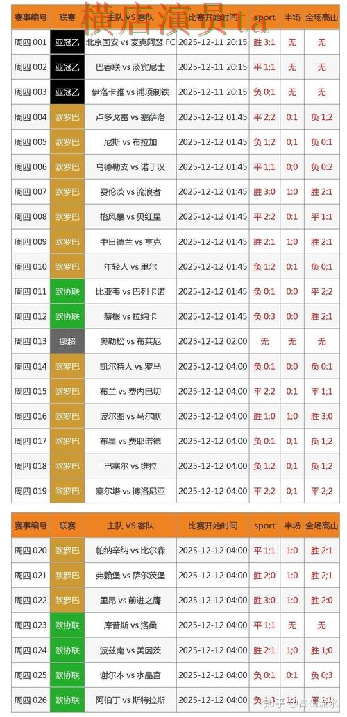世界杯竞猜平台精选报告：真实体验与实际体验总结 - 世界杯数据