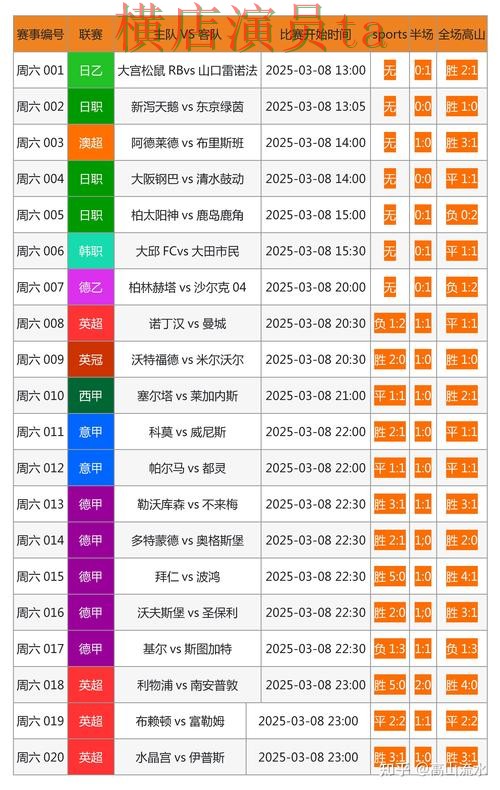 世界杯投注网站大全哪个好？围绕安全入口做一次全面深度评测（世界杯官方信息）