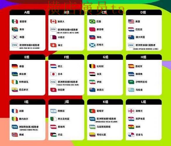 实测对比世界杯投注平台推荐:从访问方式到使用全流程解析 - World Cup 2026 实测对比世界杯投注平台推荐:从访问方式到使用全流程解析 - World Cup 2026